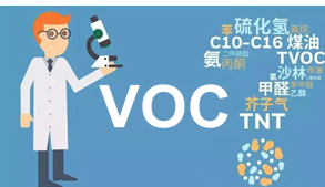 VOC 挥发性有机化合物