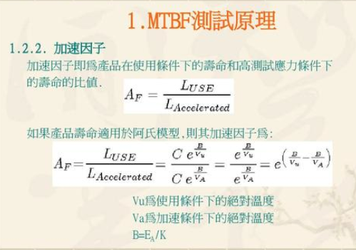 MTBF寿命测试