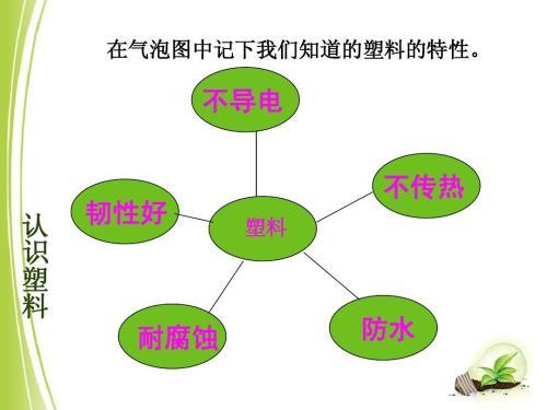 20种常用塑料特性知识