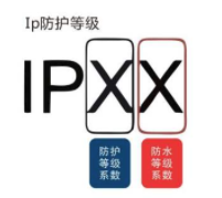防尘防水IK试验